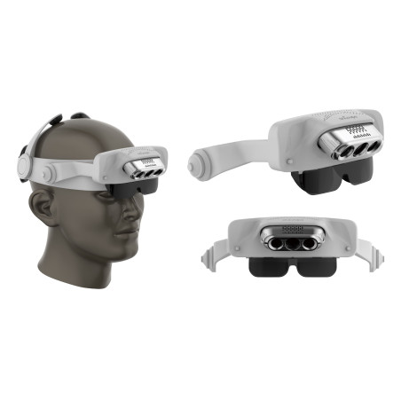 Loupes Dentaires GW 2.5×-4× LED — ARLOUPESG