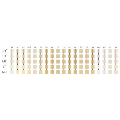 Nuancier Amber Mill HASS : 19 teintes de A1 à W4 en 5 translucidités HT+, HT, MT, LT, MO