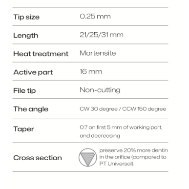 Limes Reciproques Perfect Shapes NiTi — Endodontie | DPE004