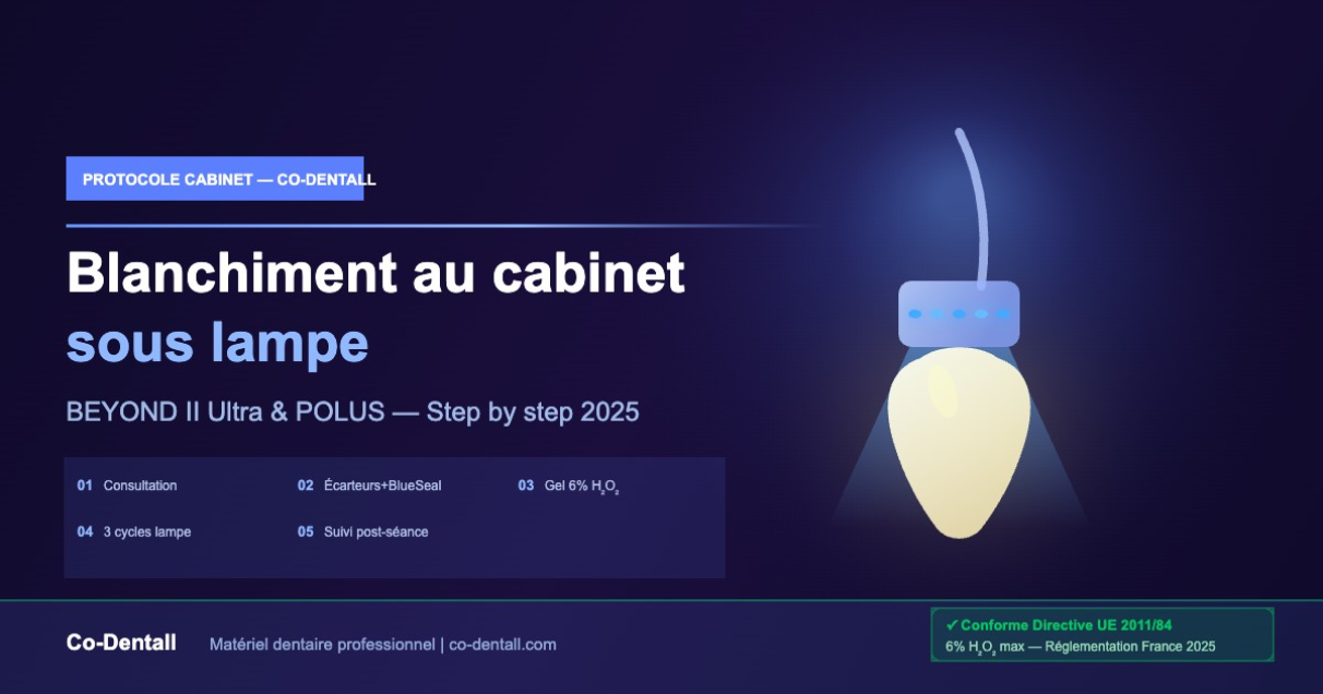 Blanchiment au cabinet sous lampe : protocole step by step pour le praticien