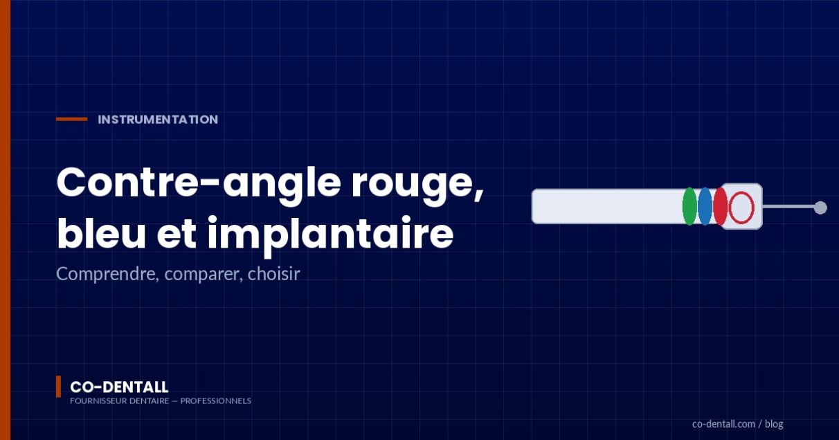 Contre-angle rouge, bleu et implantaire : comprendre, comparer, choisir