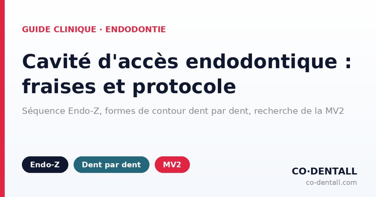 Cavité d'accès endodontique : quelle fraise à quelle étape ? Protocole dent par dent