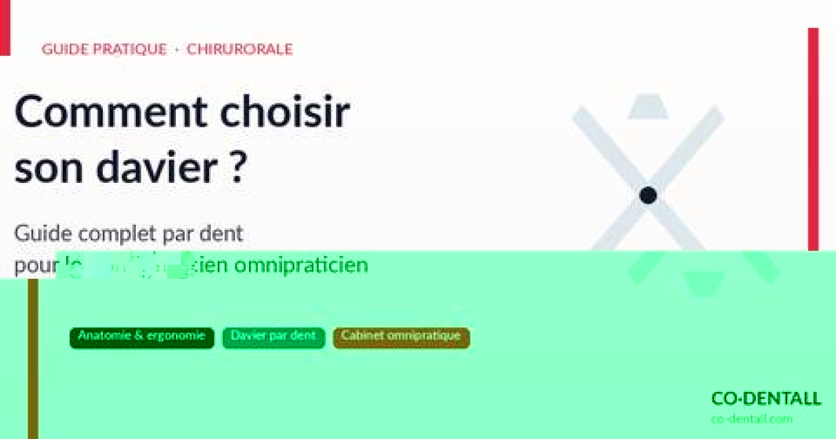 Comment choisir son davier dentaire ? Guide complet par dent