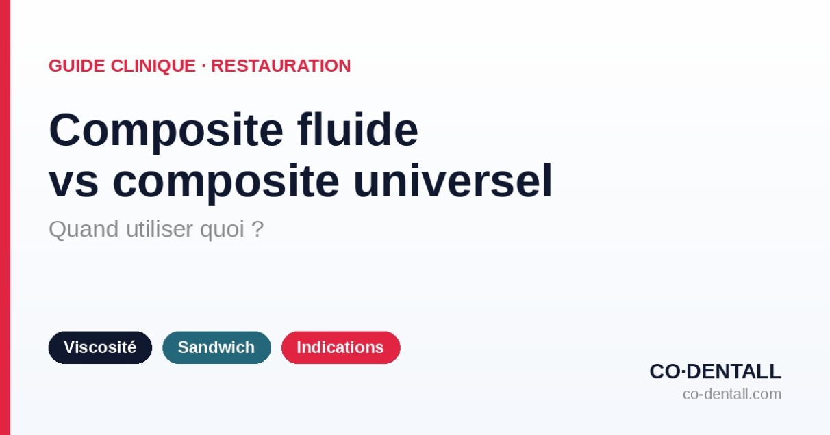 Composite fluide vs composite universel : quand utiliser quoi ?