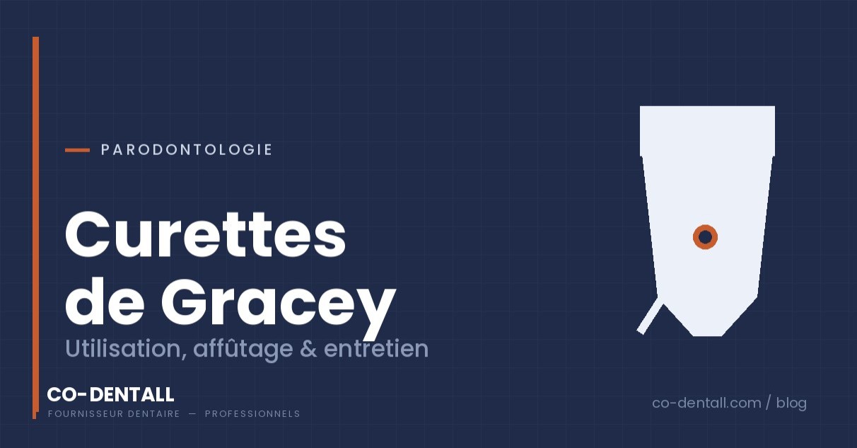 Curettes de Gracey : guide d'utilisation, affûtage et entretien