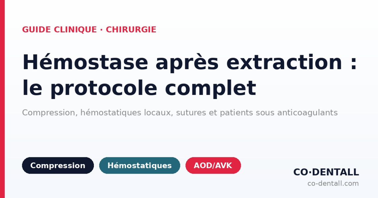 Hémostase après extraction : compression, hémostatiques locaux et patients sous anticoagulants