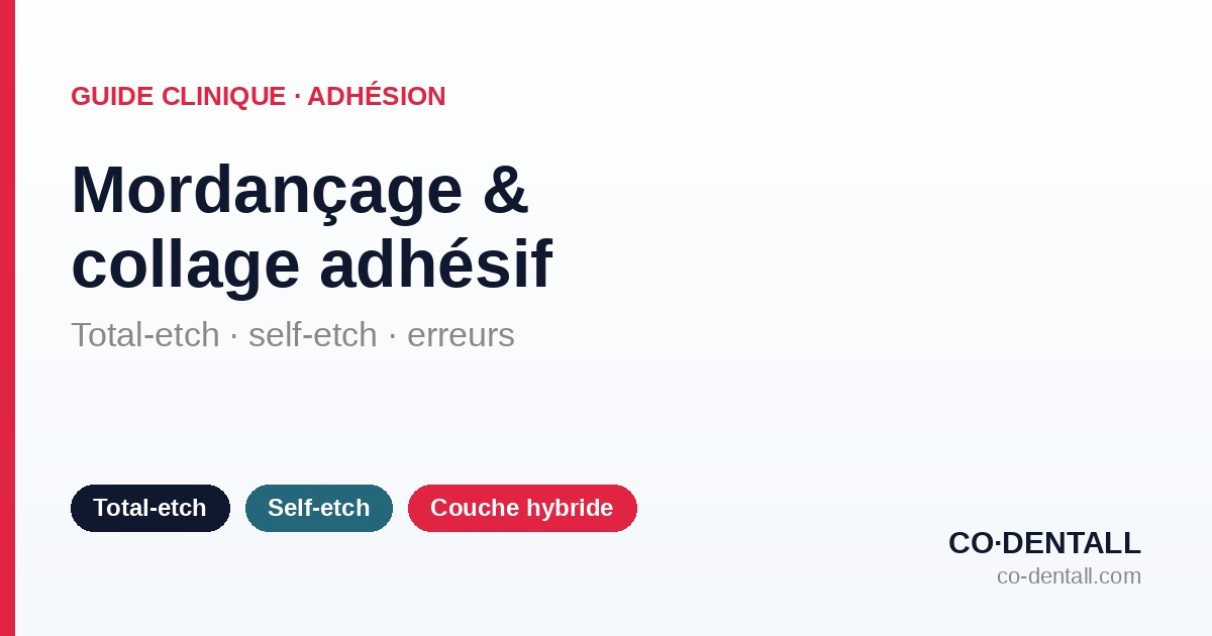 Protocole de mordançage et collage adhésif : total-etch, self-etch et erreurs fréquentes