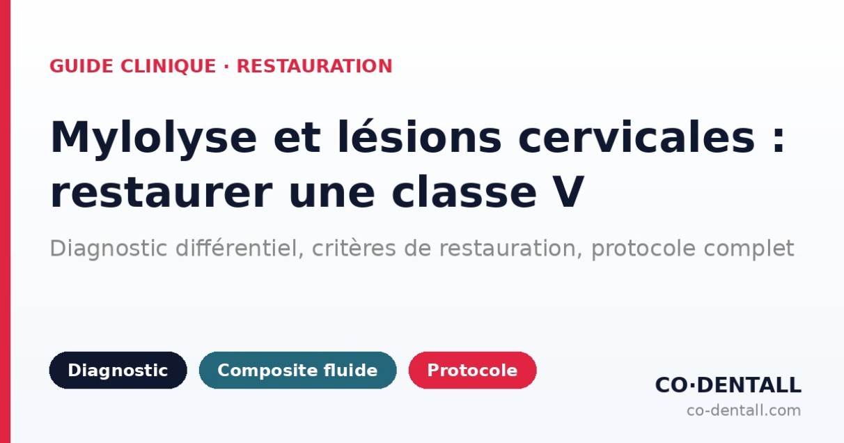 Mylolyse et lésions cervicales non carieuses : quand et comment restaurer une classe V ?