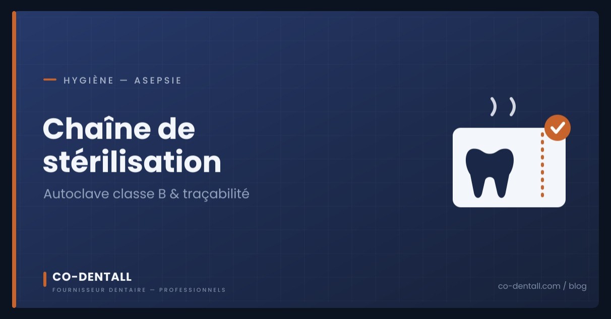 Chaîne de stérilisation au cabinet dentaire : autoclave classe B, traçabilité et usage unique