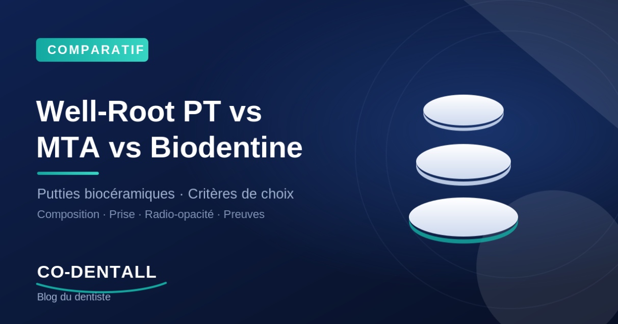 Putties biocéramiques : Well-Root PT, MTA et Biodentine, quel matériau choisir ?