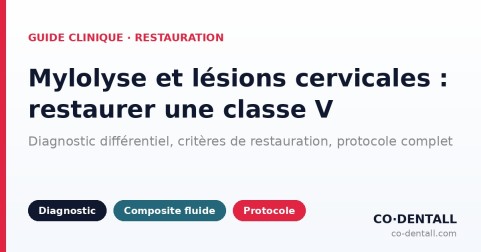 Mylolyse et lésions cervicales non carieuses : quand et comment restaurer une classe V ?