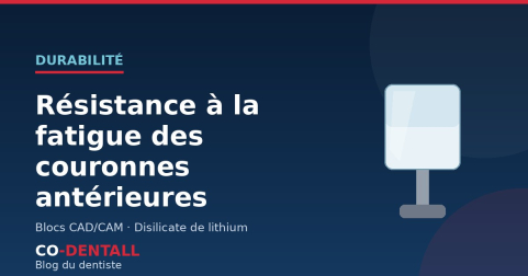 Résistance à la fatigue des couronnes monolithiques antérieures en CFAO