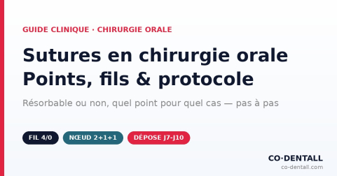 Sutures en chirurgie orale : points, fils et instrumentation — protocole pas à pas
