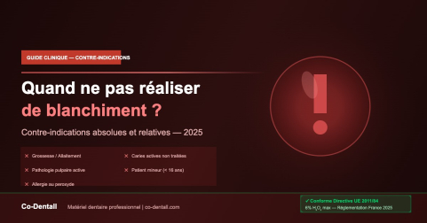 Quand ne pas réaliser de blanchiment dentaire ? Contre-indications complètes