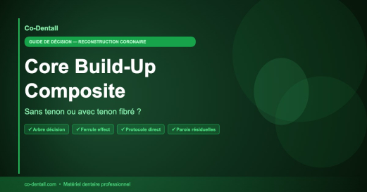 Core build-up composite : sans tenon ou avec tenon fibré — quand choisir ?