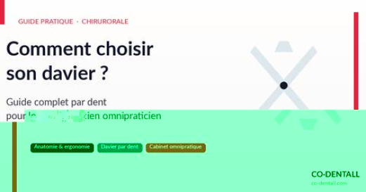 Comment choisir son davier dentaire ? Guide complet par dent